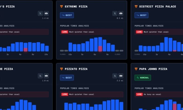 ارتفاع طلبات البيتزا بالقرب من البنتاغون يثير تكهنات بنشاط عسكري محتمل